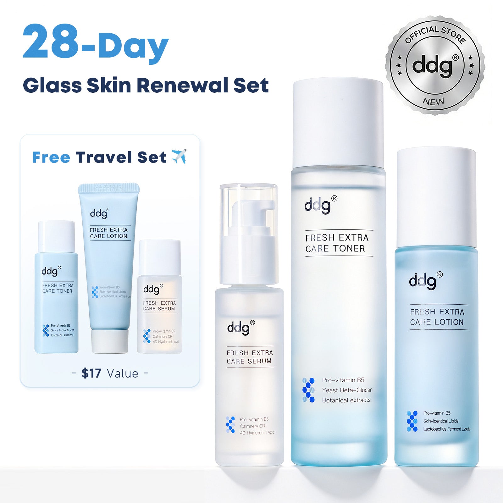 28-Day Glass Skin Renewal Set (Toner + Serum + Lotion)｜Ceramide + Peptide + Hyaluronic Acid for Barrier Repair, Hydration & Brightening