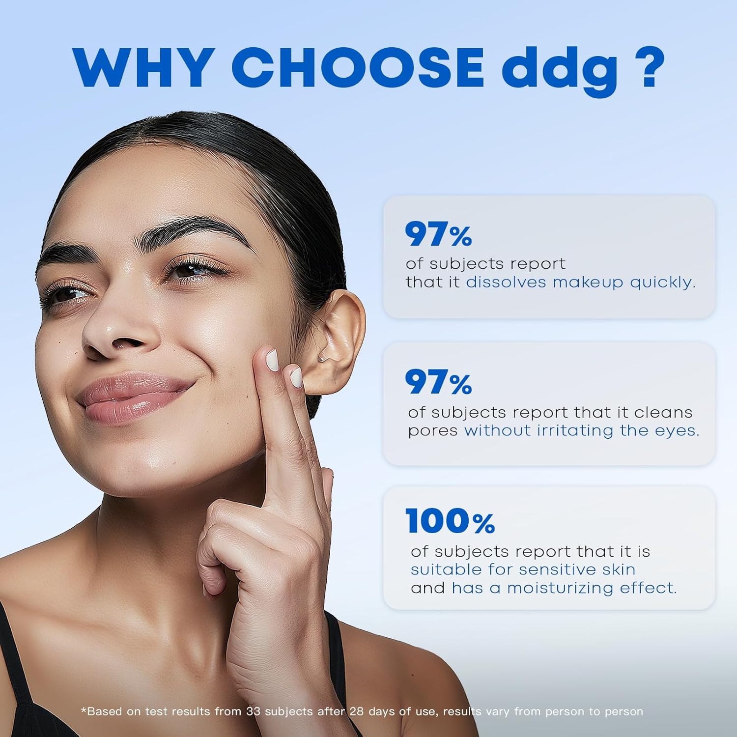 ddg Travel Size Makeup Remover Cleansing Balm(3ml*10)