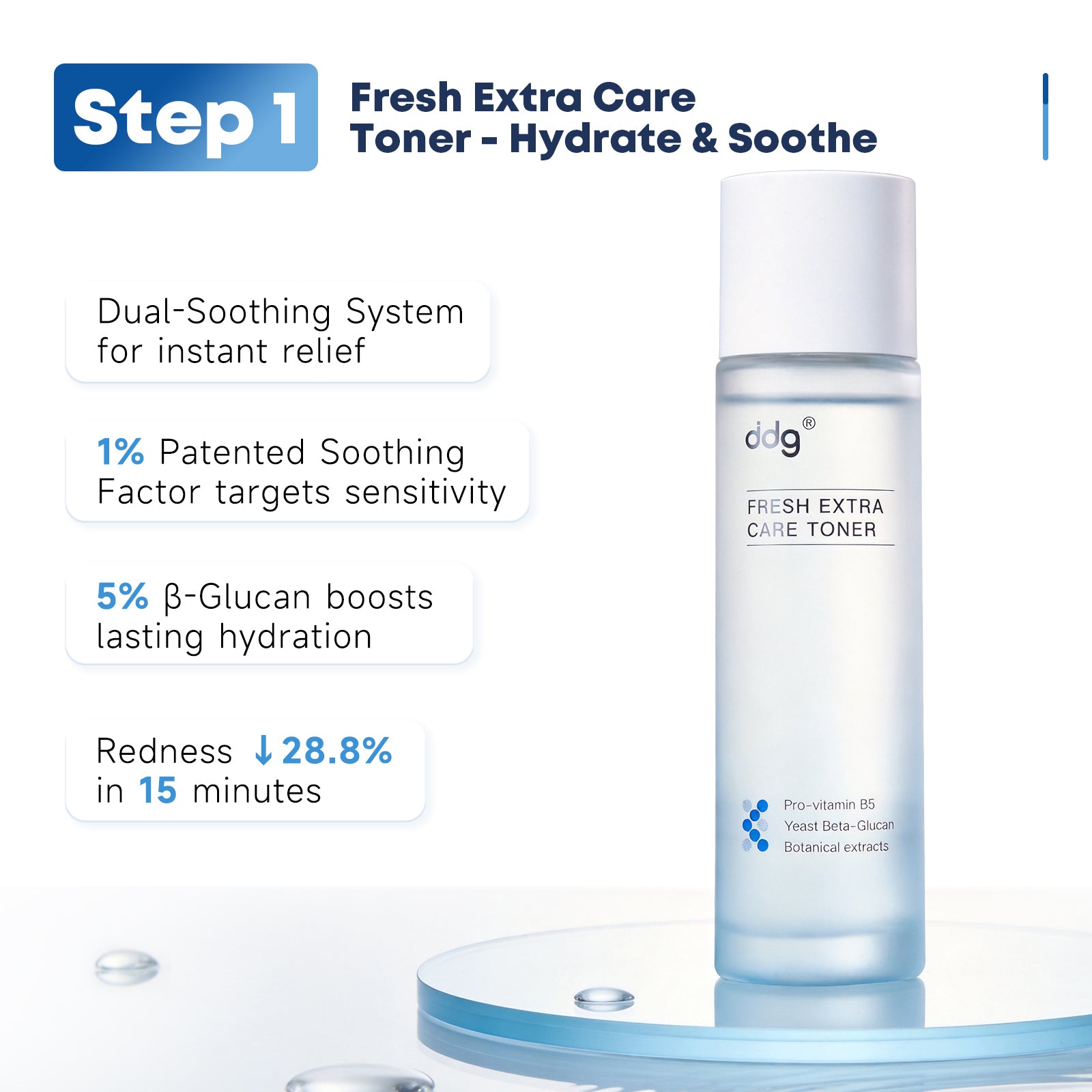 28-Day Glass Skin Renewal Set (Toner + Serum + Lotion)｜Ceramide + Peptide + Hyaluronic Acid for Barrier Repair, Hydration & Brightening