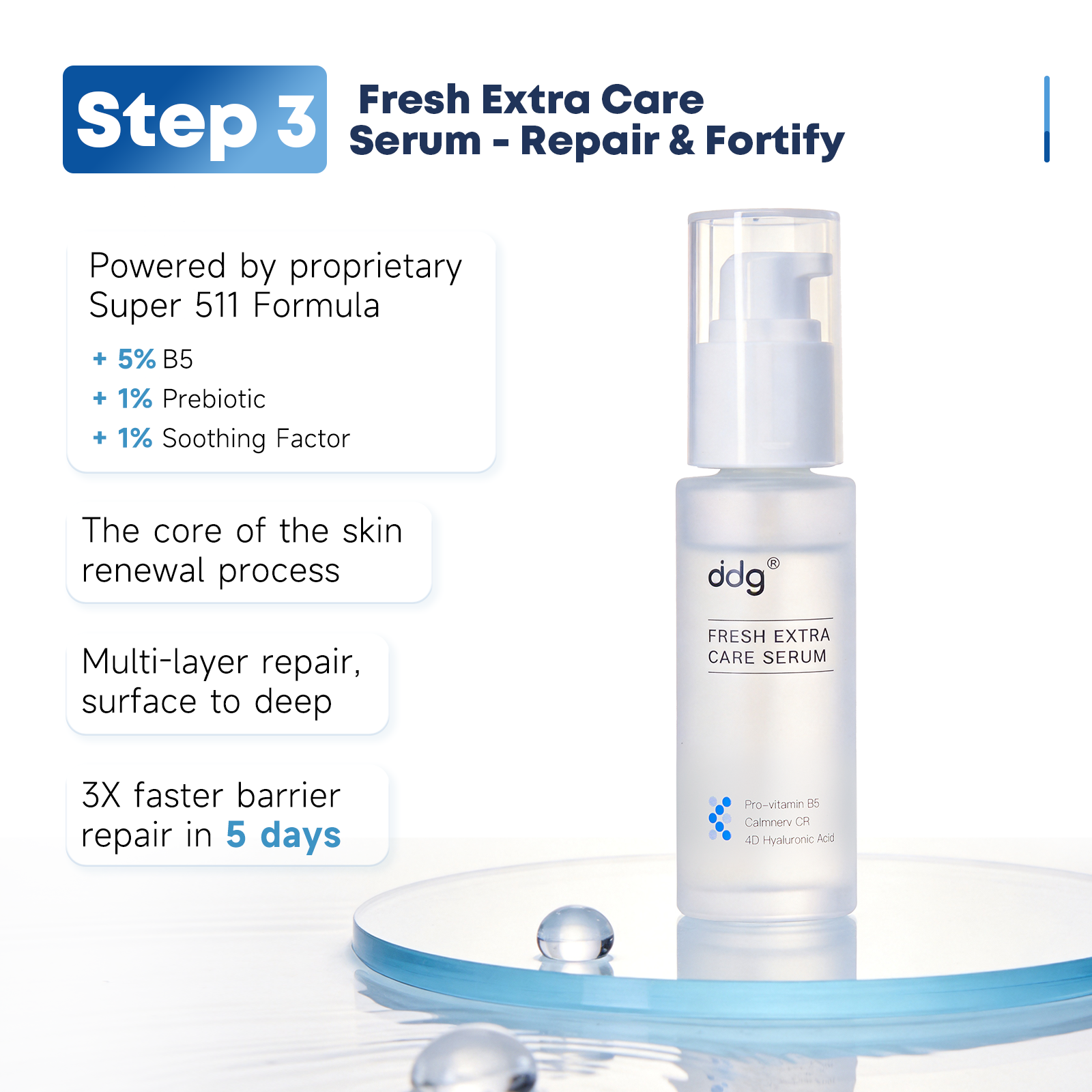 28-Day Glass Skin Renewal Set (Toner + Serum + Lotion)｜Ceramide + Peptide + Hyaluronic Acid for Barrier Repair, Hydration & Brightening