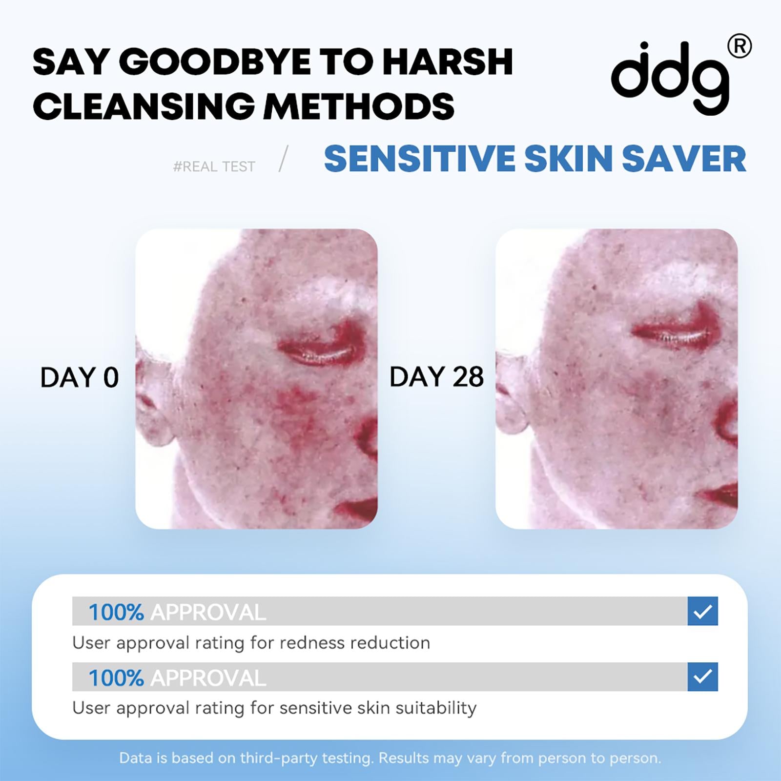 ddg Travel Size Makeup Remover Cleansing Balm(3ml*10)
