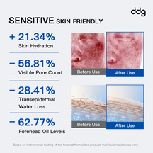 ddg cleansing balm sensitive skin hydration and barrier test results
